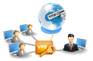 vpn_content